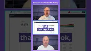 Identity Orchestration in Mergers & Acquisitions