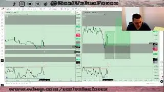 Forex London Open Live (EURUSD & GBPUSD) | 14 Jan 2026