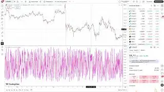Обзор криптовалют 20.02.2026 LTC BTC