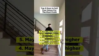 The top 5 Days to Sell Your House for the Highest Price