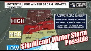 Significant Winter Storm Possible for Alabama January 24, 2026