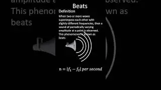 #beats #physics #waves #frequencies #amplitude #11physics #shortsvideo #blenderanimation