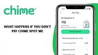 What Happens if You Don&rsquo;t Pay Chime SpotMe? | Chime SpotMe Account Protection Guide