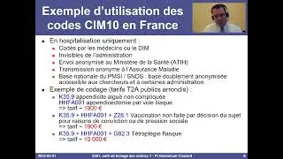 Z281, nouvel outil de fichage et persécution des antivax ?