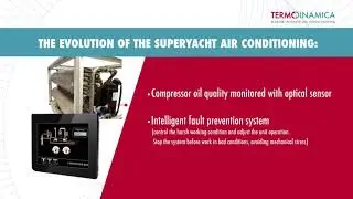 Termodinamica VRV50E2 - Super yacht air conditioning