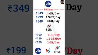Jio vs BSNL recharge plan 2024 #shorts #bsnl #jio