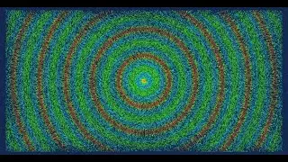Gradient Vector fields and Line Integrals