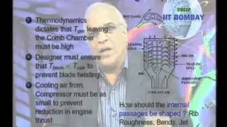 Mod-01 Lec-01 Introduction