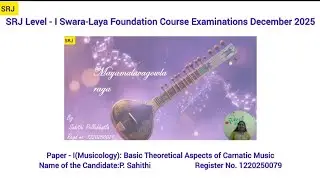 P.Sahithi II Level -I Theory Project 