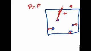 10.2: Molecular masses 10.3: Pressure
