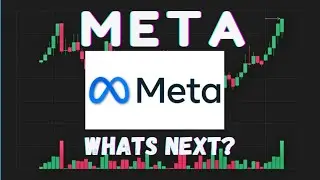 Анализ акций Meta (META): рост, риски и перспективы на будущее! #metaverse #metastock