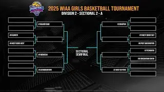 WIAA GIRLS BASKETBALL BRACKET SHOW PART 4.