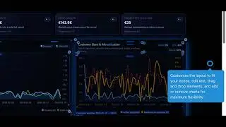 Analytics Model - AI powered Analytics