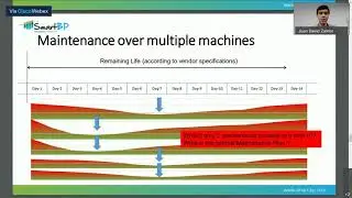 Modelos de Machine Learning y Optimizaci&oacute;n en Planeaci&oacute;n de Mantenimiento | IBM CPLEX