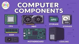What&rsquo;s Inside a Computer| Easy Computer Parts for Kids #ComputersForKids #LearnWithFun #TechForKids