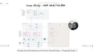 Пример использования EHR в здравоохранении | Google Cloud Professional Architect | Прасанджит Сингх