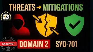 2025 CompTIA Security+ SY0-701 [Domain 2] - Game of Thrones vs Cyber Threats! 🏰⚔️