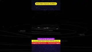 An Interstellar Visitor Comet 3IATLAS #3iatlas #sun #interstellarcomet #interstellar