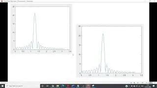 Frequency resolution using Zero Padding | DFT | MATLAB