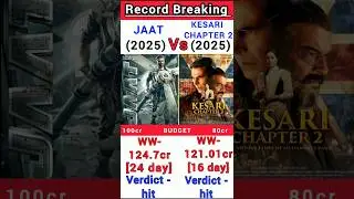 Kesari Chapter 2 Vs Jaat Box Office Collection | Kesari Chapter 2 16th day collection #shorts