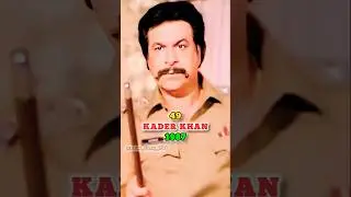 Insaf ki pukar ( 1987 - 2025 ) Cast || Dharmendra & Jeetendra || #movie #cast #old #actors #80s