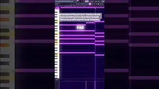 The Weeknd & Playbol Carti -Timeless Studio Instrumental #playboicarti #theweeknd #producer