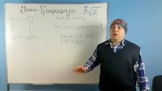 Java - Как прочувствовать циклы - Графоциклы