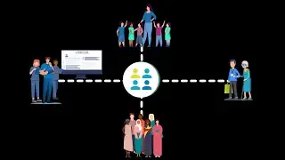 CareFlow Connect - A Secure Communication and Collaboration Platform for Integrated Care Systems