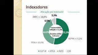 HCTR11 - Hectare, o risco de pagar caro