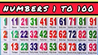 Numbers name 1 to 100 | Learn to Counting 1 to 100 | 1 se 100 tak ginti | One to Hundred counting