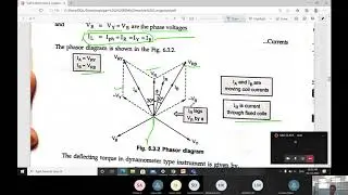 3 phase power factor meter and phase sequence indicator