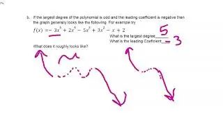 Polynomial Multiplicity and End Behavior