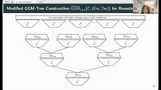 ITCS 2026, Range Avoidance and Remote Point: New Algorithms and Hardness