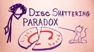 The Disc Shattering Paradox within Special Relativity