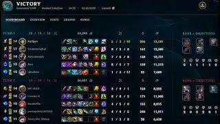Jhin Bot Ranked Solo Queue NA (Game 6) | League of Legends Season 2026 Patch 26.1