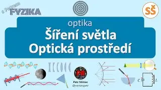 &Scaron;&iacute;řen&iacute; světla, optick&aacute; prostřed&iacute;, zdroje světla, Huygensův princip - fyzika S&Scaron;