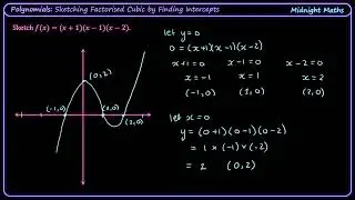 Sketch Cubic Function By Finding Axis Intercepts | VCE Maths Methods Worked Example