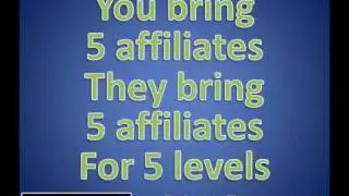 How to [Make Money Online) {Work From Home] FREE to Join [Good Online Jobs] Rolution