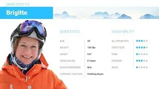 Brigitte's Review-Rossignol Famous 6 Skis 2018-Skis.com