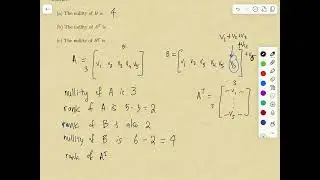 Rank-nullity theorem conceptual problem