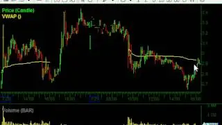 Trade Recap: $37,000 AEZS Short