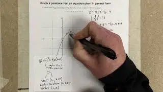 Graph a parabola from an equation given in general form
