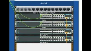 Manage Cisco Switch