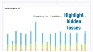 Vorne XL Productivity Appliance Overview