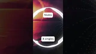 Most active NCS artists in 2024 (singles only) |  #ncs #nocopyrightsounds