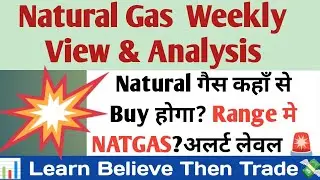Natural Gas Strong Support! weekly Update & Trade pattern Analysis!price action with analysis!