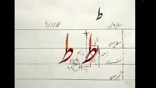 Urdu Nastaleeq Tutorial..