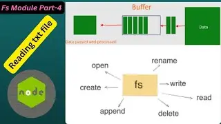 Reading File Using Stream || FS Module Part-4 || createReadStream || Nodejs