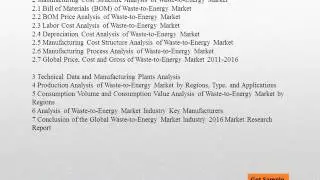 Global Waste to Energy Market Research Report 2016
