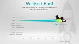 Puffin Browser   Data Savings For High Speed Internet | Puffin Browser - Data Savings